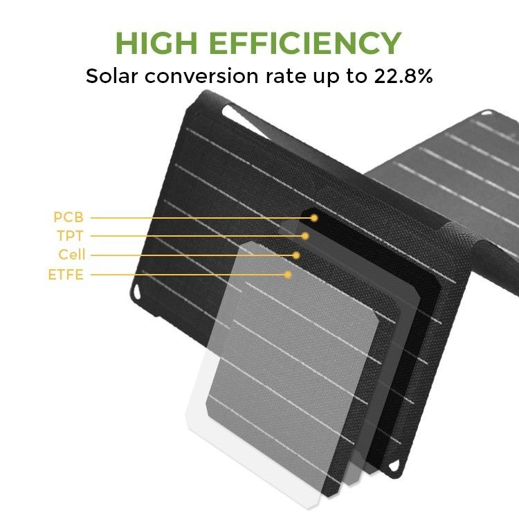 190*356*30mm pannello solare al silicio monocristallino per alimentazione portatile per campeggio