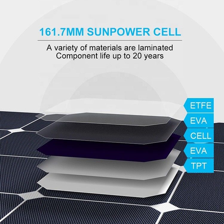 PV 12v 24v 200w 100w ETFE pannello solare kit flessibile per camper all'aperto