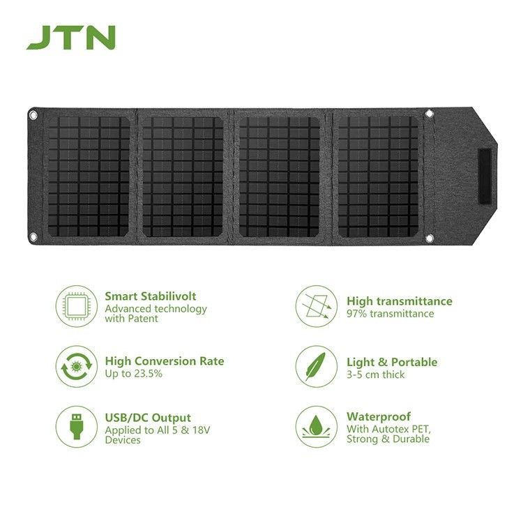 Tecnologia MPPT caricabatterie solare portatile pannello solare pieghevole da 24w per la ricarica del telefono