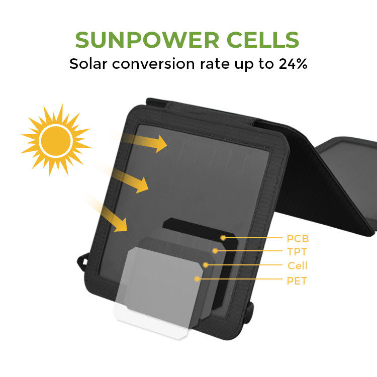 Campeggio 21W Soldi sollari pieghevoli caricabatterie portatili pannello solare con porta USB