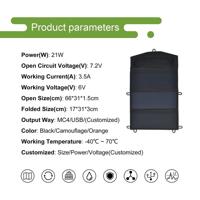 125mmx125mm Dimensione cellulare 21W 6V pannello solare monocristallino per cabina e marina compatta