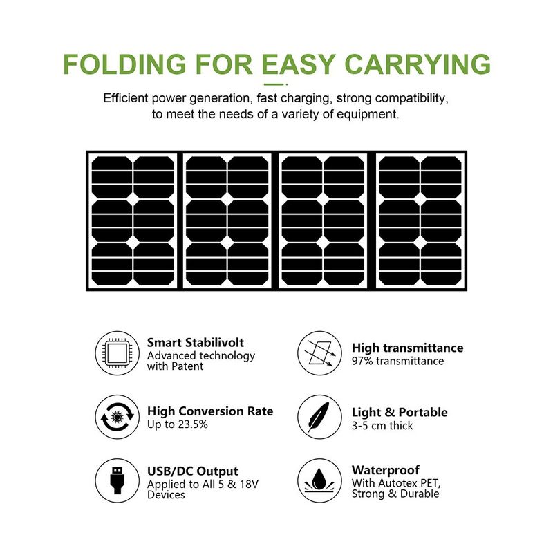 Potentissimi pannelli solari a energia solare da 7 W per caricabatterie portatili di emergenza Efficienza del pannello 23%