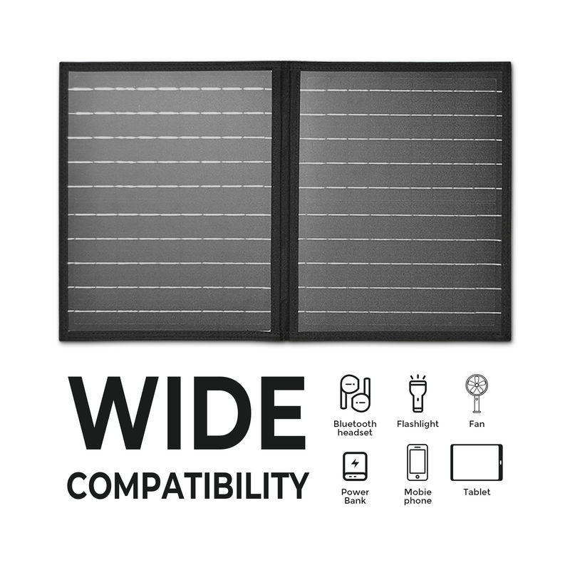Pannello solare da 30 Watt per campeggio e picnic