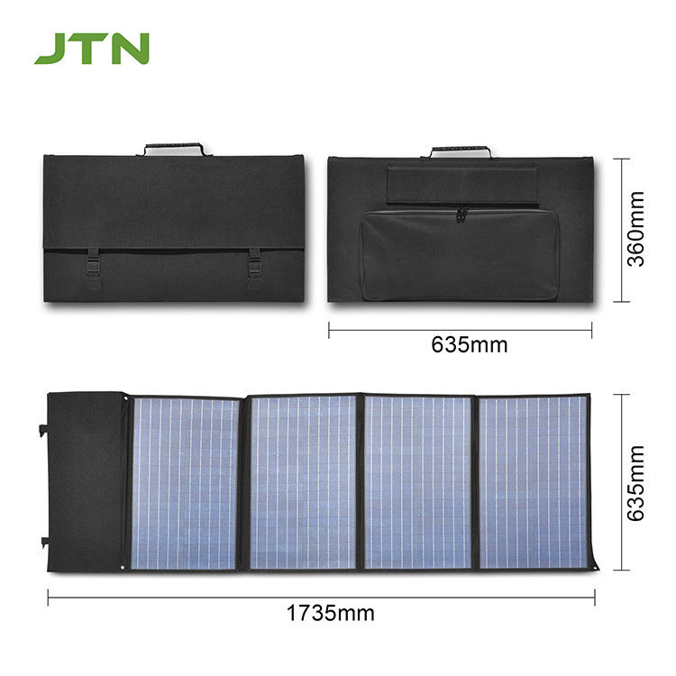 156.75mmx156.75mm Panello solare pieghevole con certificato CE/FCC/ROHS/PET